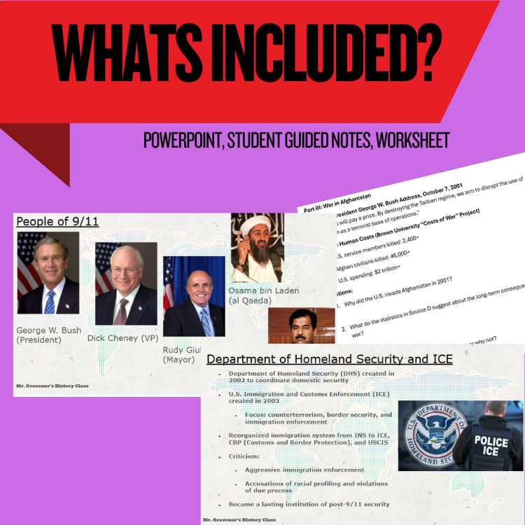 Patriot Act and DHS Reshaped Domestic Security Policy